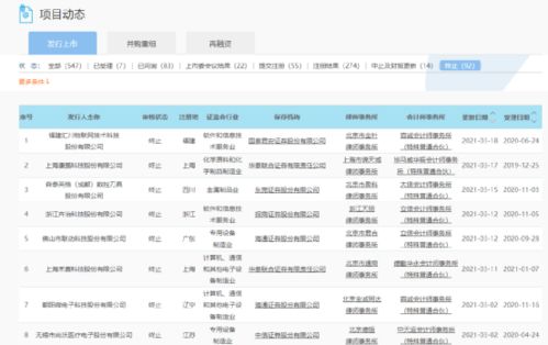 财信证券怎么撤单