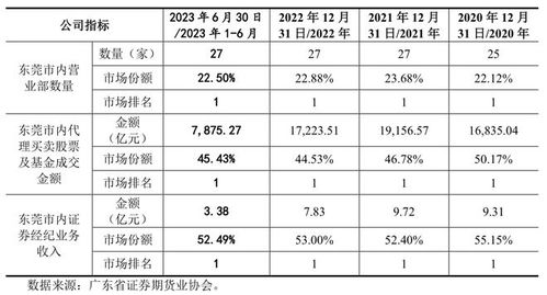 财信证券怎么撤单