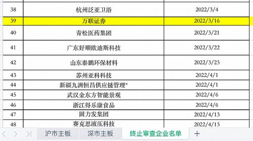 财信证券怎么撤单