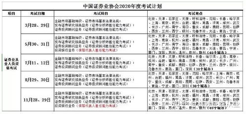 证券基金怎么减肥计划