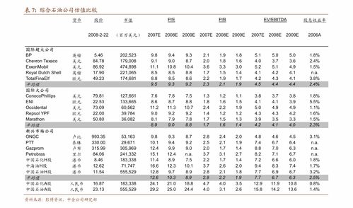 证券网站前端源码怎么找