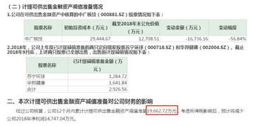 如何减少股票减值