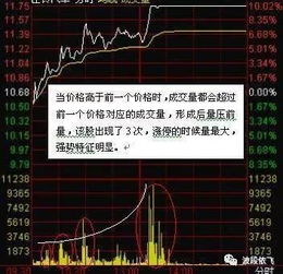 短期股票如何选股