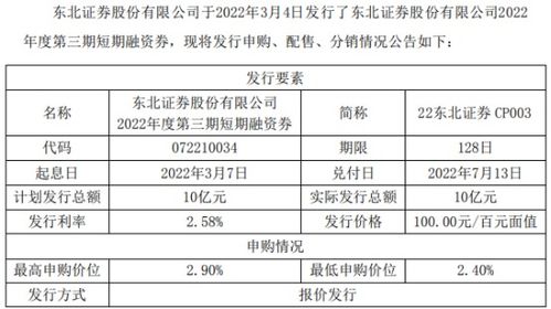 东北证券怎么填