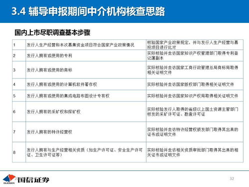 证券收费问题怎么解决