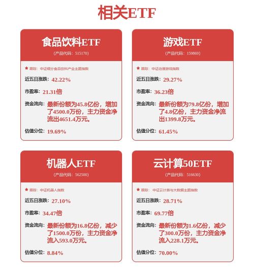 中泰证券生日礼券怎么领