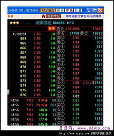 如何掌握股票的基本面