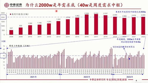 中泰证券专业怎么样