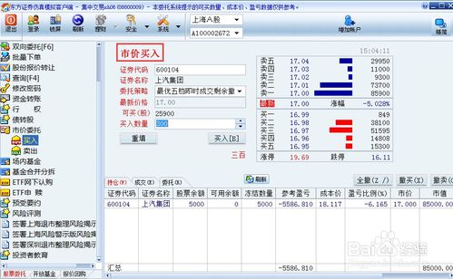 股票期权如何选