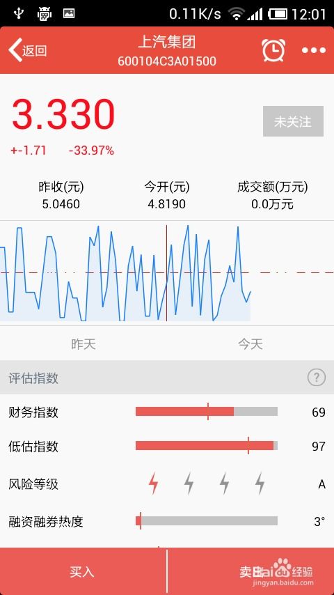股票期权如何选