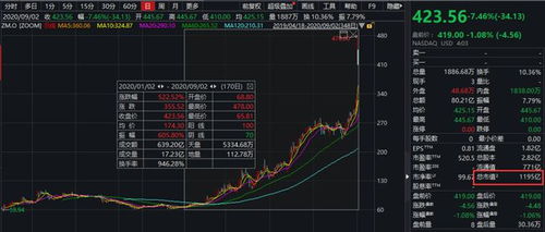 如何评价李嘉诚的股票 如何评价李嘉诚的股票
