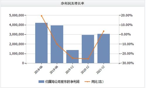 如何评价李嘉诚的股票 如何评价李嘉诚的股票