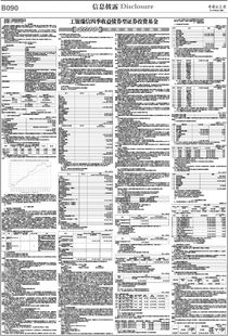 城堡证券出资瑞信证券怎么样