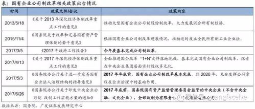 广发证券怎么转平安证券