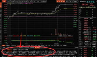 如何跟踪热点抓龙头股票 如何跟踪热点抓龙头股票