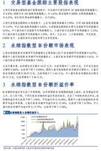 长城证券怎么买卖基金