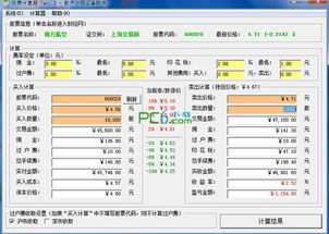 股票指数如何下载计算器 股票指数如何下载计算器