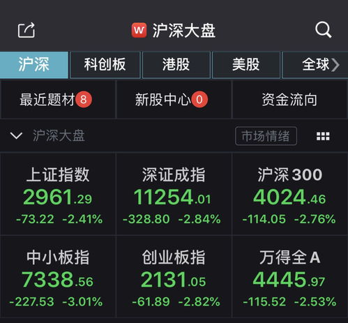 股票指数如何下载计算器 股票指数如何下载计算器