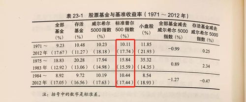 没有电脑如何做股票账户