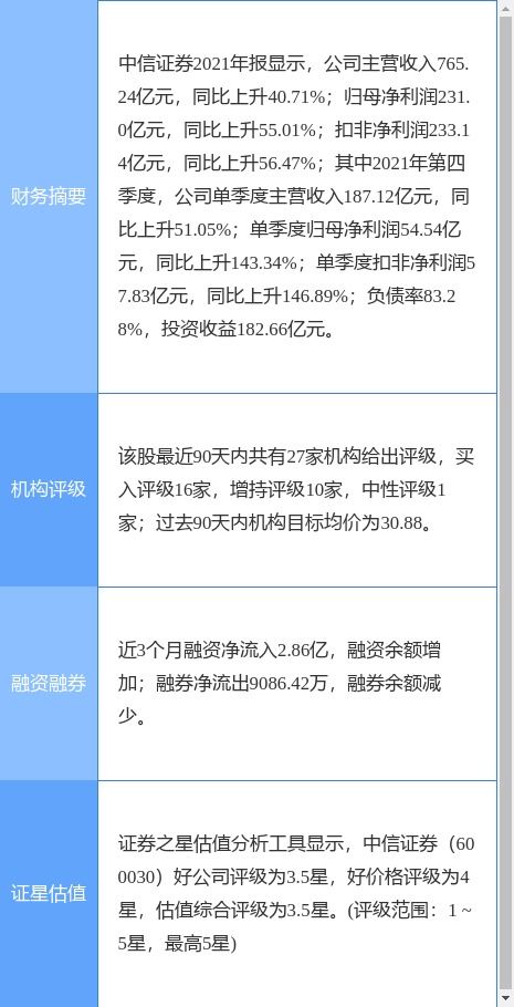中信证券怎么查公告
