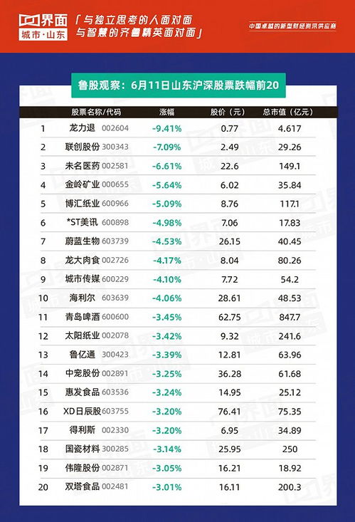 中泰证券怎么涨了