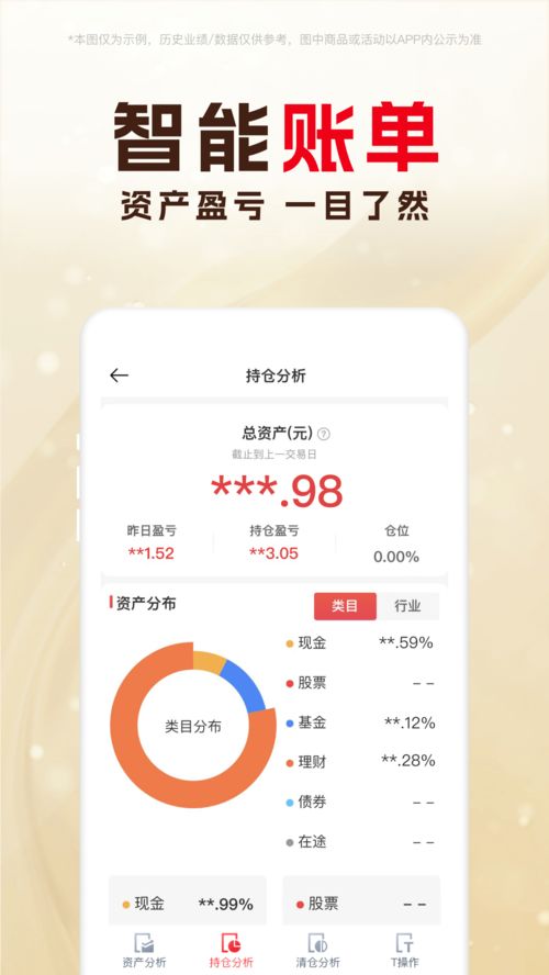 东兴证券198怎么样