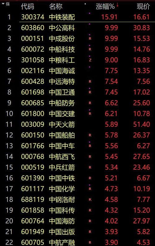 股票如何撤前一天的单