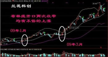 如何让股票变小