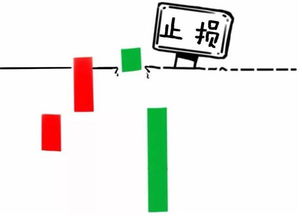 如何自建股票系统