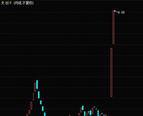 老三板股票如何买入 老三板股票如何买入