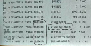 中签股票如何取消