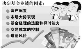 面对股票下跌如何应对