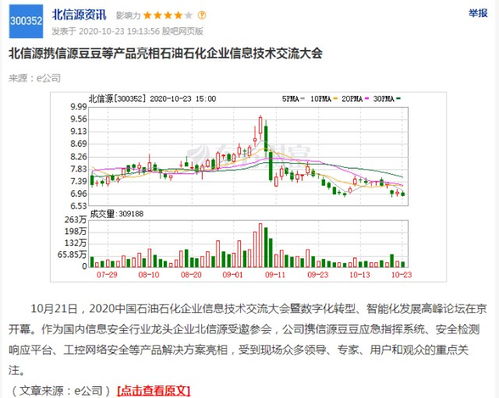 如何查看股票有没有定增