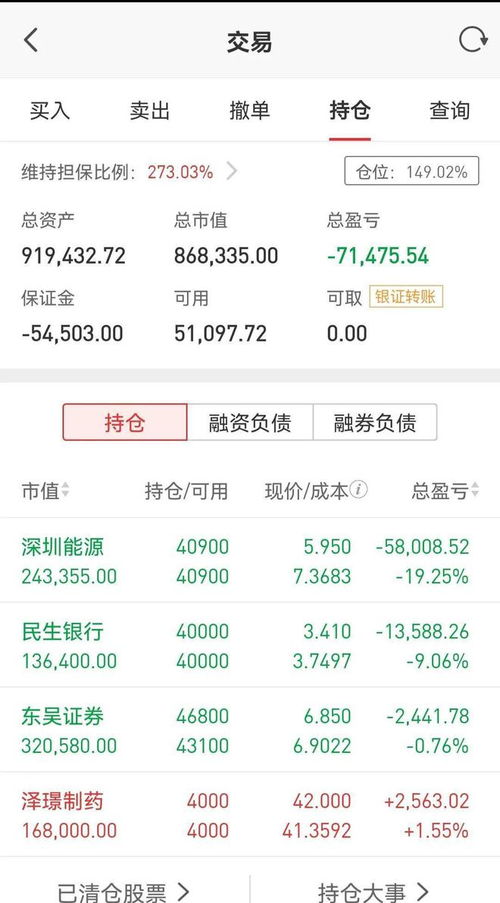 有了股票账户如何赚钱