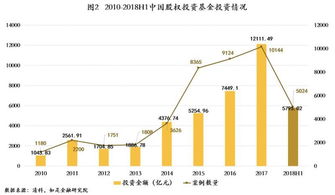 如何评价股票投资人现状