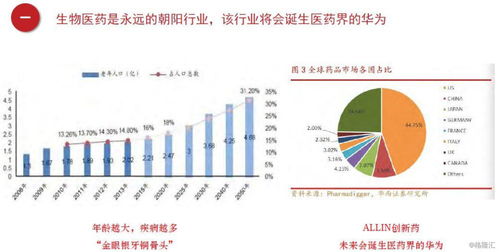 如何评价股票投资人现状