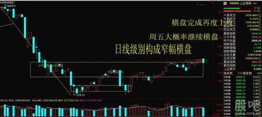 做股票如何看热点