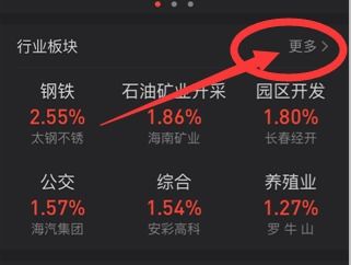 如何查询股票邀约