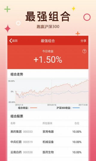个人股票如何融资融券