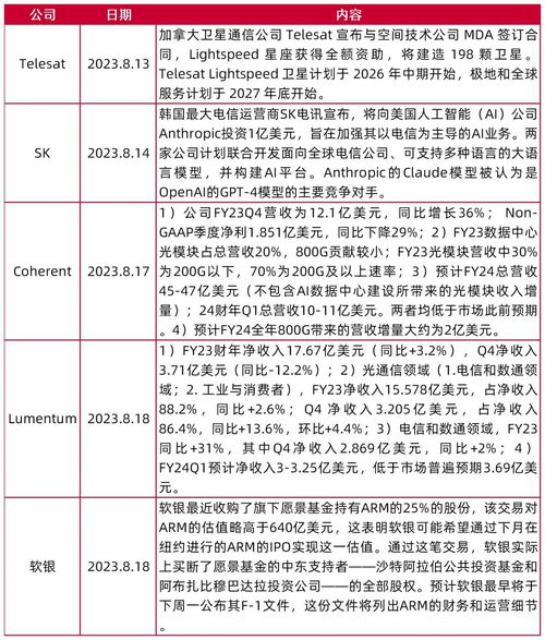 同花顺山西证券怎么取钱 同花顺山西证券怎么取钱