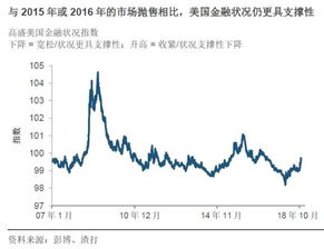 债券和股票如何进行估值