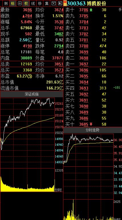 华龙证券怎么资金账号