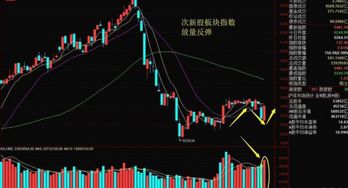 股票如何看到游资抱团