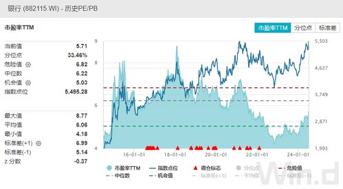 股票如何抢占分红 股票如何抢占分红