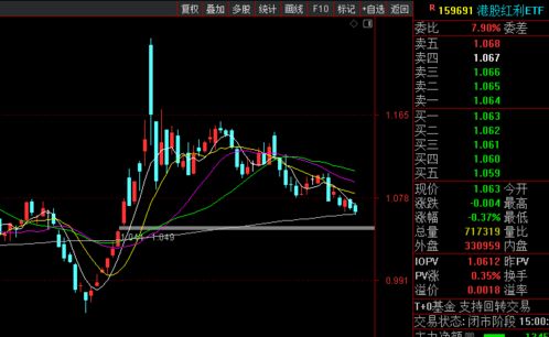 证券收益怎么买入