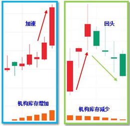炒股如何炒美国股票行情 炒股如何炒美国股票行情