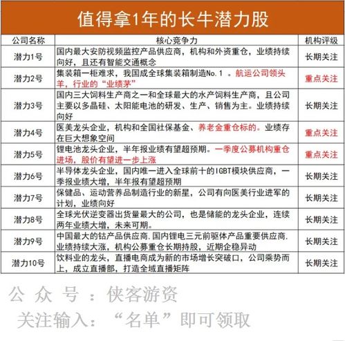 证券怎么老是维护中断 证券怎么老是维护中断