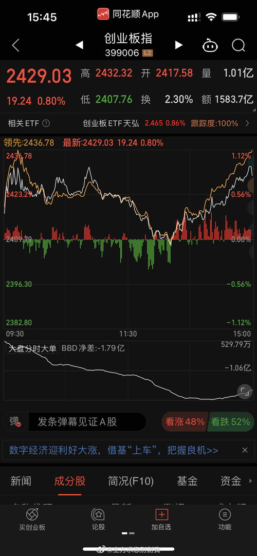 如何使用新浪股票
