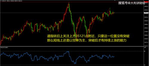 如何开发股票做黄金 如何开发股票做黄金
