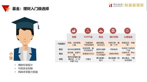 华西证券待遇怎么样